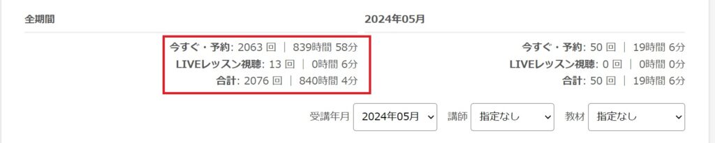 2024年5月時点で2000回以上のレッスンを受講済みの筆者による本音レビュー